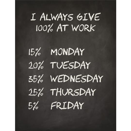 Ib Laursen ´I Always Give 100% At Work´ Skilt