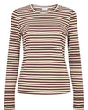 Nümph Rixie Blouse - Chocolate Plum