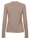 Nümph Rixie Blouse - Chocolate Plum
